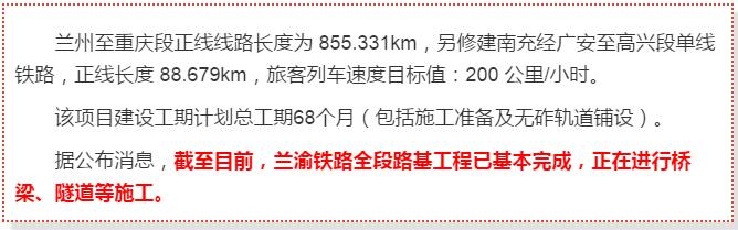 最新！蘭渝鐵路路基工程完成，廣元至重慶北段項目招標(biāo)