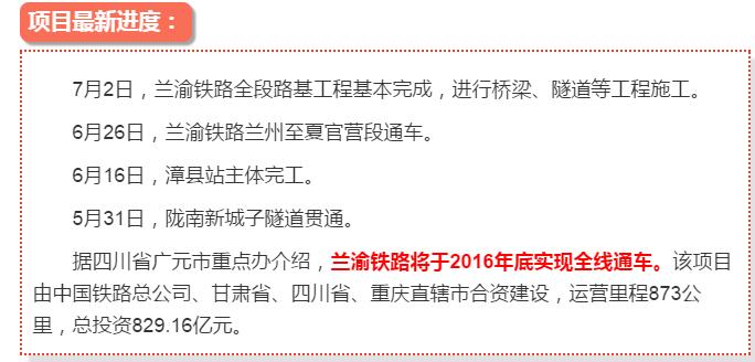 最新！蘭渝鐵路路基工程完成，廣元至重慶北段項目招標(biāo)