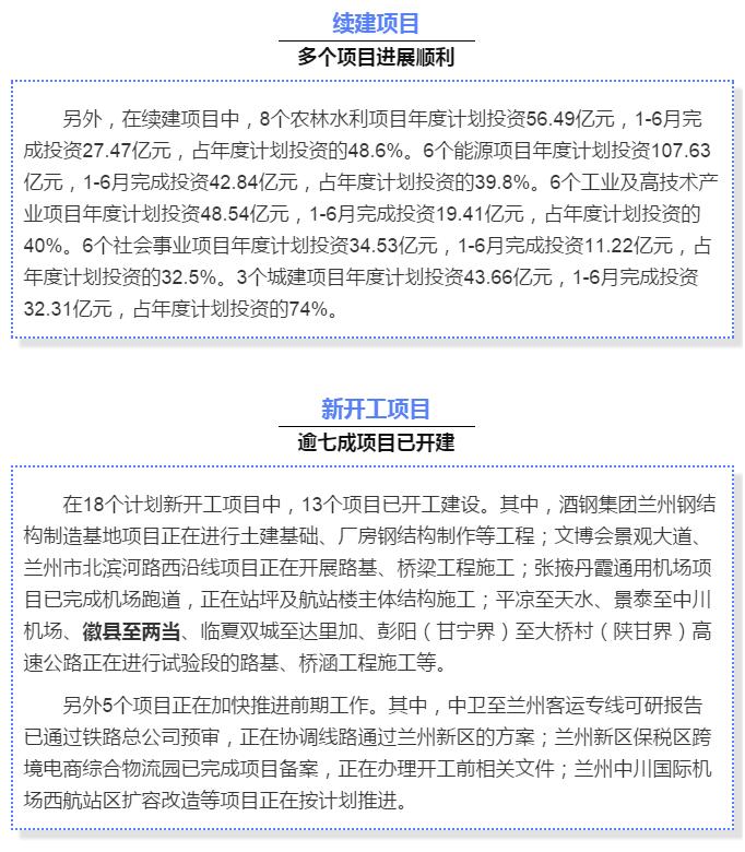 最新！蘭渝鐵路路基工程完成，廣元至重慶北段項目招標(biāo)
