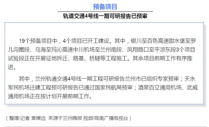 最新！蘭渝鐵路路基工程完成，廣元至重慶北段項目招標(biāo)