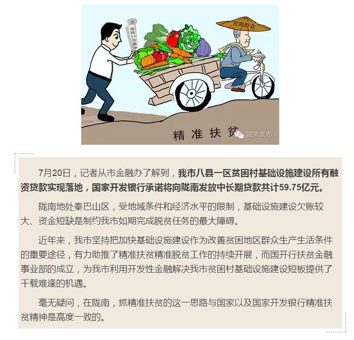 國開行支持貧困村基礎(chǔ)設(shè)施建設(shè)，隴南究竟能分得多大“蛋糕”？