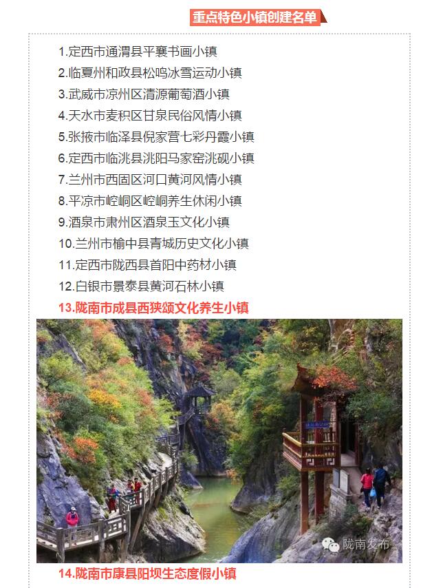 甘肅計劃3年建18個特色小鎮(zhèn)，看看隴南有幾個~