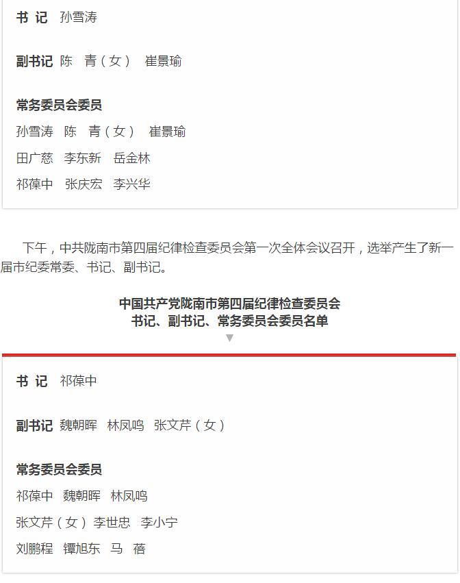 市第四次黨代會(huì)勝利閉幕！選出新一屆領(lǐng)導(dǎo)班子