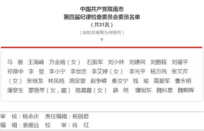 市第四次黨代會(huì)勝利閉幕！選出新一屆領(lǐng)導(dǎo)班子