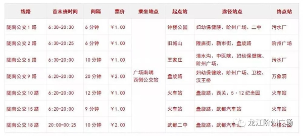 誠天下、冠西北——居然之家強(qiáng)勢入駐隴南階州廣場